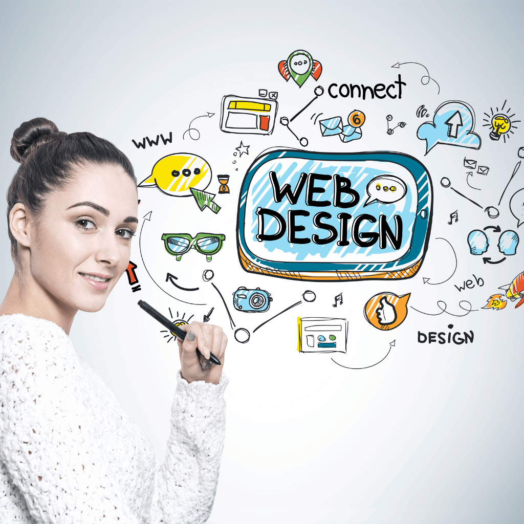 Web Design Dingo Integrated Marketing