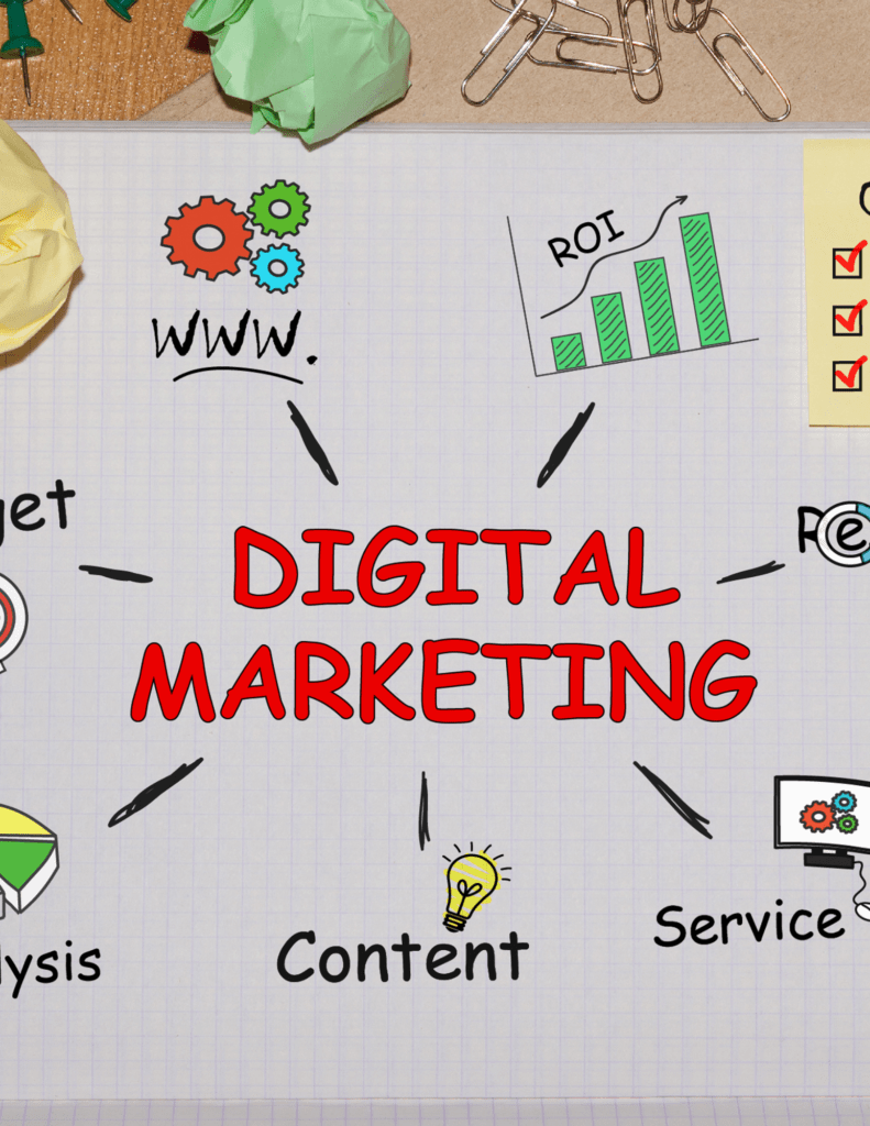 Digital Marketing Dingo Inegrated Marketing